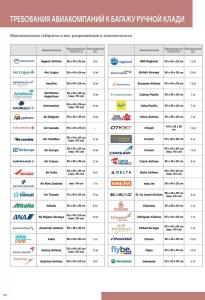 SELECTION_MARCH_QR_RUS_2021_page-0030